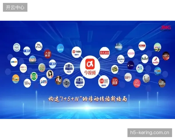 智能化推进阶段媒体矩阵延伸观赛体验系统场景覆盖